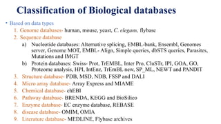 Classification of Biological databases
• Based on data types
1. Genome databases- human, mouse, yeast, C. elegans, flybase
2. Sequence database
a) Nucleotide databases: Alternative splicing, EMBL-bank, Ensembl, Genomes
server, Genome MOT, EMBL- Align, Simple queries, dbSTS queries, Parasites,
Mutations and IMGT
b) Protein databases: Swiss- Prot, TrEMBL, Inter Pro, CluSTr, IPI, GOA, GO,
Proteome analysis, HPI, IntEnz, TrEmBL new, SP_ML, NEWT and PANDIT
3. Structure database- PDB, MSD, NDB, FSSP and DALI
4. Micro array database- Array Express and MIAME
5. Chemical database- chEBI
6. Pathway database- BRENDA, KEGG and BioSilico
7. Enzyme database- EC enzyme database, REBASE
8. disease database- OMIM, OMIA
9. Literature database- MEDLINE, Flybase archives
 