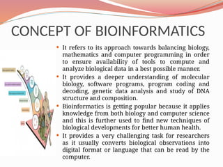 Modern Computer Bioinformatics Bioinformatics -computer application in pharmacy | PPTX