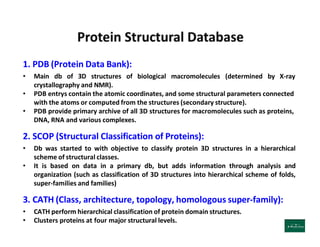 Pdb70 Database Bioinformatics: History of Bioinformatics, Components of Bioinformatics ...