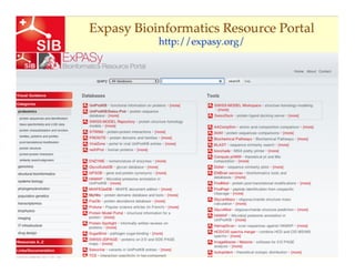 Bioinformatics: History of Bioinformatics, Components of Bioinformatics ...