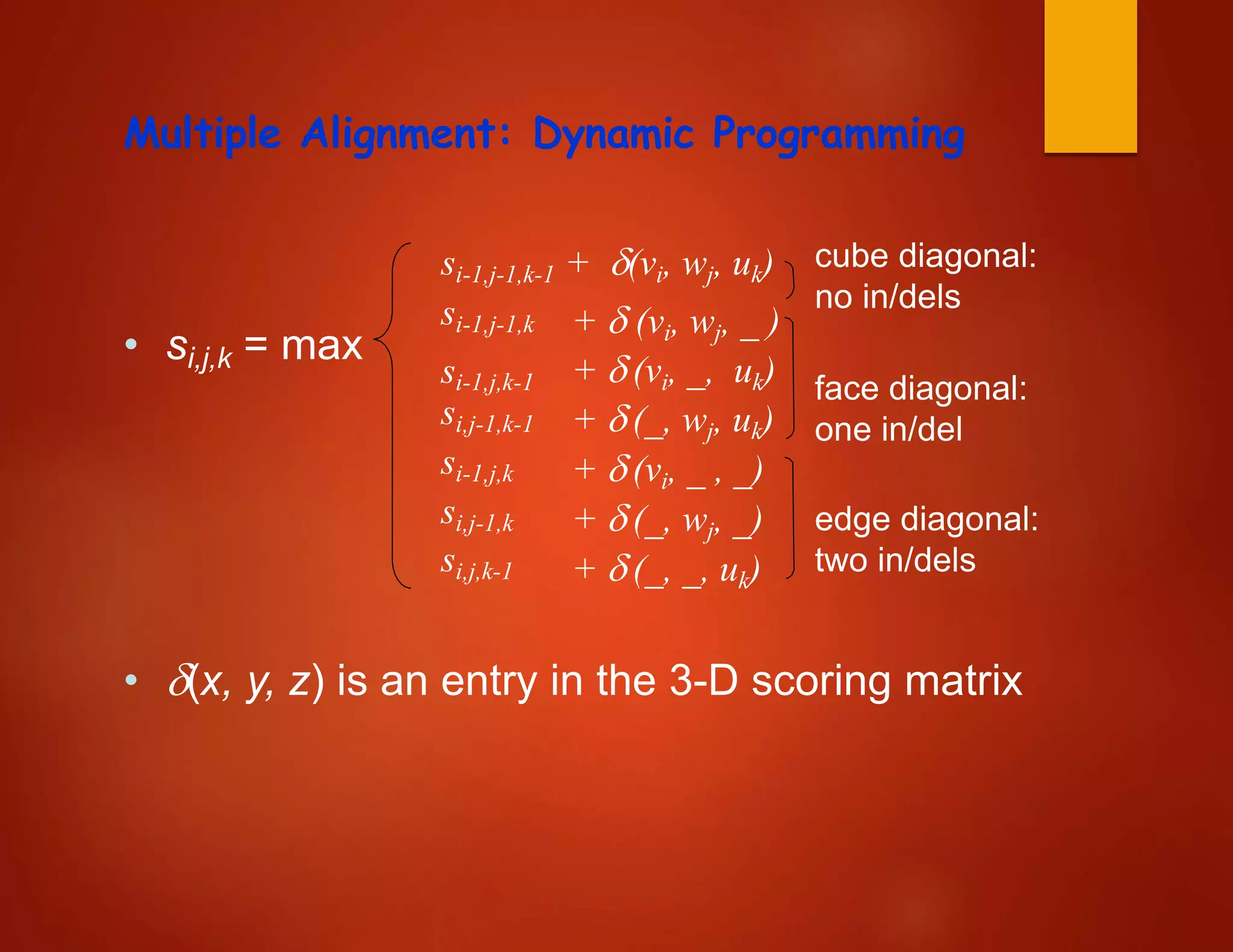 Multiple Alignment: Dynamic Programming
• si,j,k = max
• (x, y, z) is an entry in the 3-D scoring matrix
si-1,j-1,k-1 + (vi, wj, uk)
si-1,j-1,k +  (vi, wj, _ )
si-1,j,k-1 +  (v , _, u )i k
si,j-1,k-1
si-1,j,k
si,j-1,k
si,j,k-1
+  (_, wj, uk)
+  (vi, _ , _)
+  (_, wj, _)
+  (_, _, uk)
cube diagonal:
no in/dels
face diagonal:
one in/del
edge diagonal:
two in/dels
 