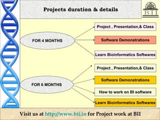 Bioinformatics Project Training for 2,4,6 month | PPT