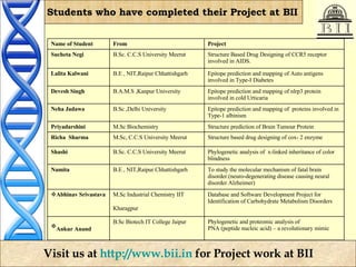 Bioinformatics Project Training for 2,4,6 month | PPT