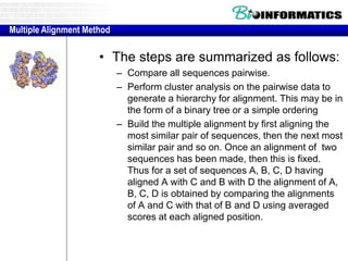 • The steps are summarized as follows: 
– Compare all sequences pairwise. 
– Perform cluster analysis on the pairwise data to 
generate a hierarchy for alignment. This may be in 
the form of a binary tree or a simple ordering 
– Build the multiple alignment by first aligning the 
most similar pair of sequences, then the next most 
similar pair and so on. Once an alignment of two 
sequences has been made, then this is fixed. 
Thus for a set of sequences A, B, C, D having 
aligned A with C and B with D the alignment of A, 
B, C, D is obtained by comparing the alignments 
of A and C with that of B and D using averaged 
scores at each aligned position. 
Multiple Alignment Method 
 