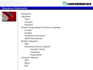 Sequence Alignments 
Introduction 
Algorithms 
What ? 
Examples 
Properties 
Dynamic Programming for Pairwise Alignment 
Concept 
Example 
Needleman-Wunsch(.pl) 
Smith-Waterman(.pl) 
Multiple Alignment 
MSA 
Hierarchical Pairwise Alignent 
ClustalW, PileUp 
Formatting 
Interpretation 
Alternative Methods 
SIM 
Blast2 
Dali 
 