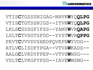 VTISCTGSSSNIGAG-NHVKWYQQLPG 
VTISCTGTSSNIGS--ITVNWYQQLPG 
LRLSCSSSGFIFSS--YAMYWVRQAPG 
LSLTCTVSGTSFDD--YYSTWVRQPPG 
PEVTCVVVDVSHEDPQVKFNWYVDG-- 
ATLVCLISDFYPGA--VTVAWKADS-- 
AALGCLVKDYFPEP--VTVSWNSG--- 
VSLTCLVKGFYPSD--IAVEWWSNG-- 
 