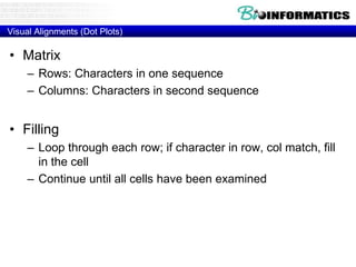 Visual Alignments (Dot Plots) 
• Matrix 
– Rows: Characters in one sequence 
– Columns: Characters in second sequence 
• Filling 
– Loop through each row; if character in row, col match, fill 
in the cell 
– Continue until all cells have been examined 
 