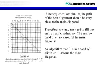 If the sequences are similar, the path 
of the best alignment should be very 
close to the main diagonal. 
Therefore, we may not need to fill the 
entire matrix, rather, we fill a narrow 
band of entries around the main 
diagonal. 
An algorithm that fills in a band of 
width 2k+1 around the main 
diagonal. 
 