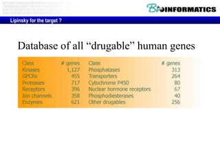 Lipinsky for the target ?

Database of all “drugable” human genes

 