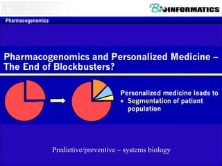 Pharmacogenomics

Predictive/preventive – systems biology

 