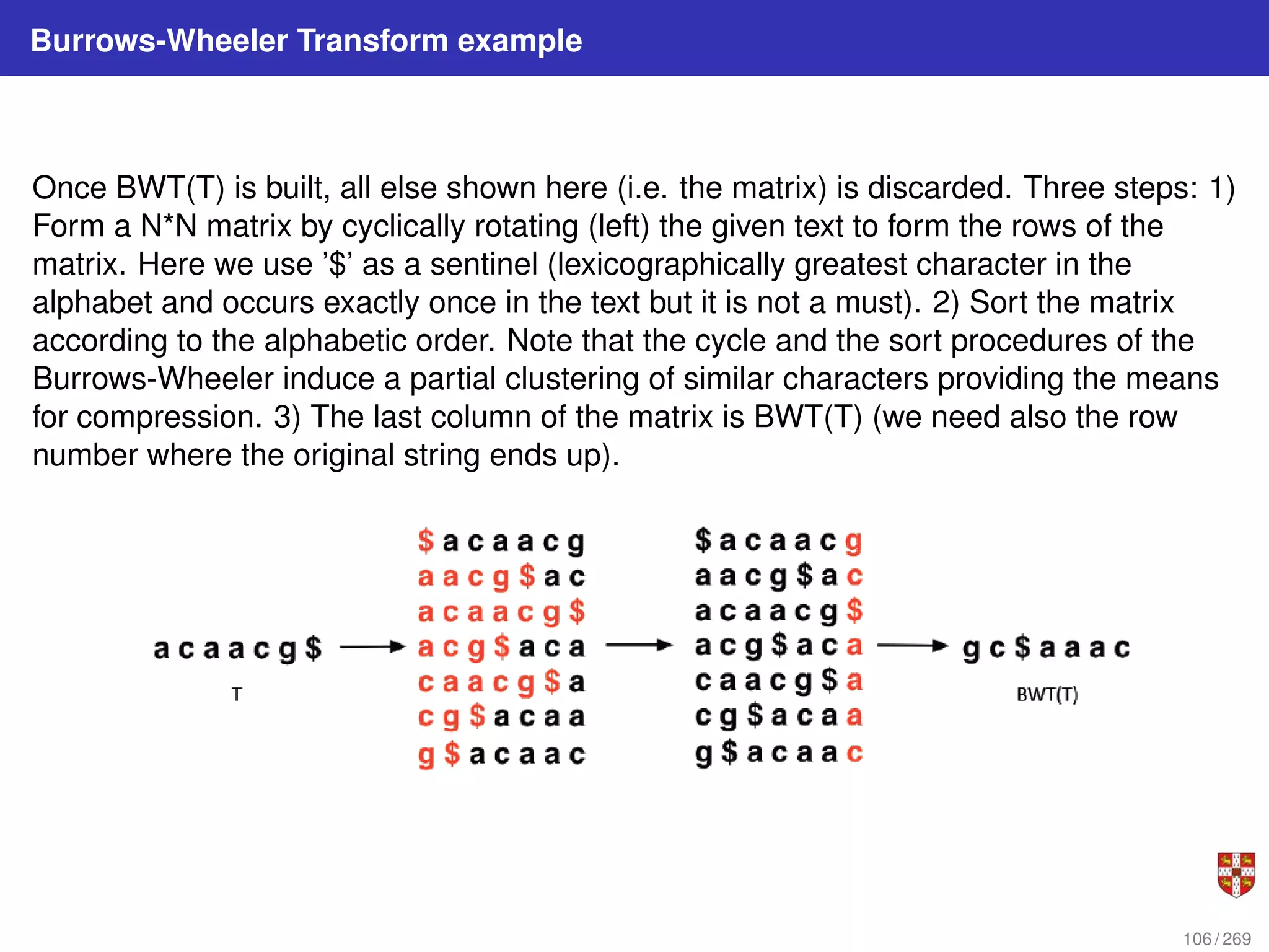 Burrows-Wheeler Transform example
Once BWT(T) is built, all else shown here (i.e. the matrix) is discarded. Three steps: 1)
Form a N*N matrix by cyclically rotating (left) the given text to form the rows of the
matrix. Here we use ’$’ as a sentinel (lexicographically greatest character in the
alphabet and occurs exactly once in the text but it is not a must). 2) Sort the matrix
according to the alphabetic order. Note that the cycle and the sort procedures of the
Burrows-Wheeler induce a partial clustering of similar characters providing the means
for compression. 3) The last column of the matrix is BWT(T) (we need also the row
number where the original string ends up).
106 / 269
 