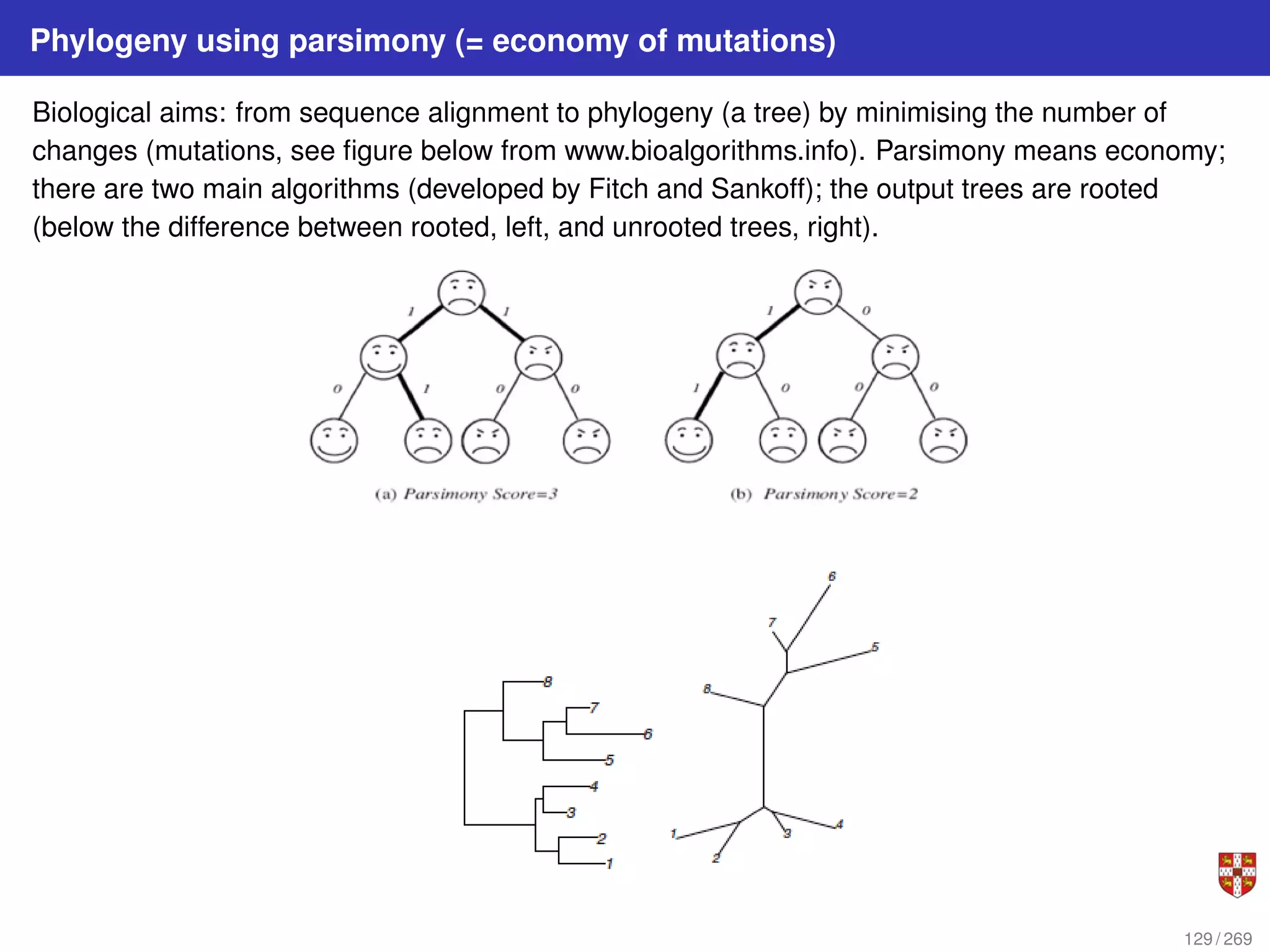 Phylogeny using parsimony (= economy of mutations)
Biological aims: from sequence alignment to phylogeny (a tree) by minimising the number of
changes (mutations, see figure below from www.bioalgorithms.info). Parsimony means economy;
there are two main algorithms (developed by Fitch and Sankoff); the output trees are rooted
(below the difference between rooted, left, and unrooted trees, right).
129 / 269
 