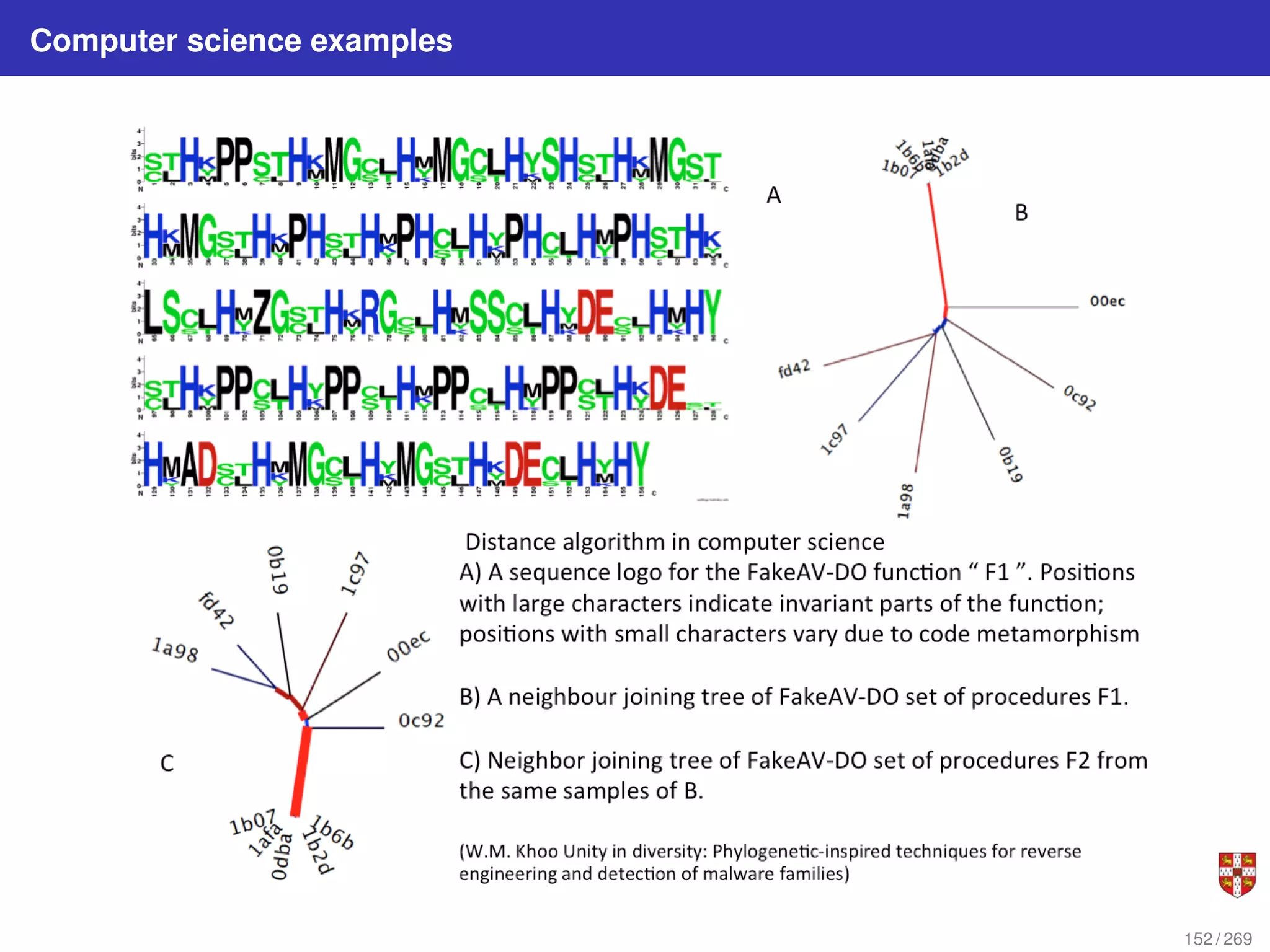 Computer science examples
152 / 269
 