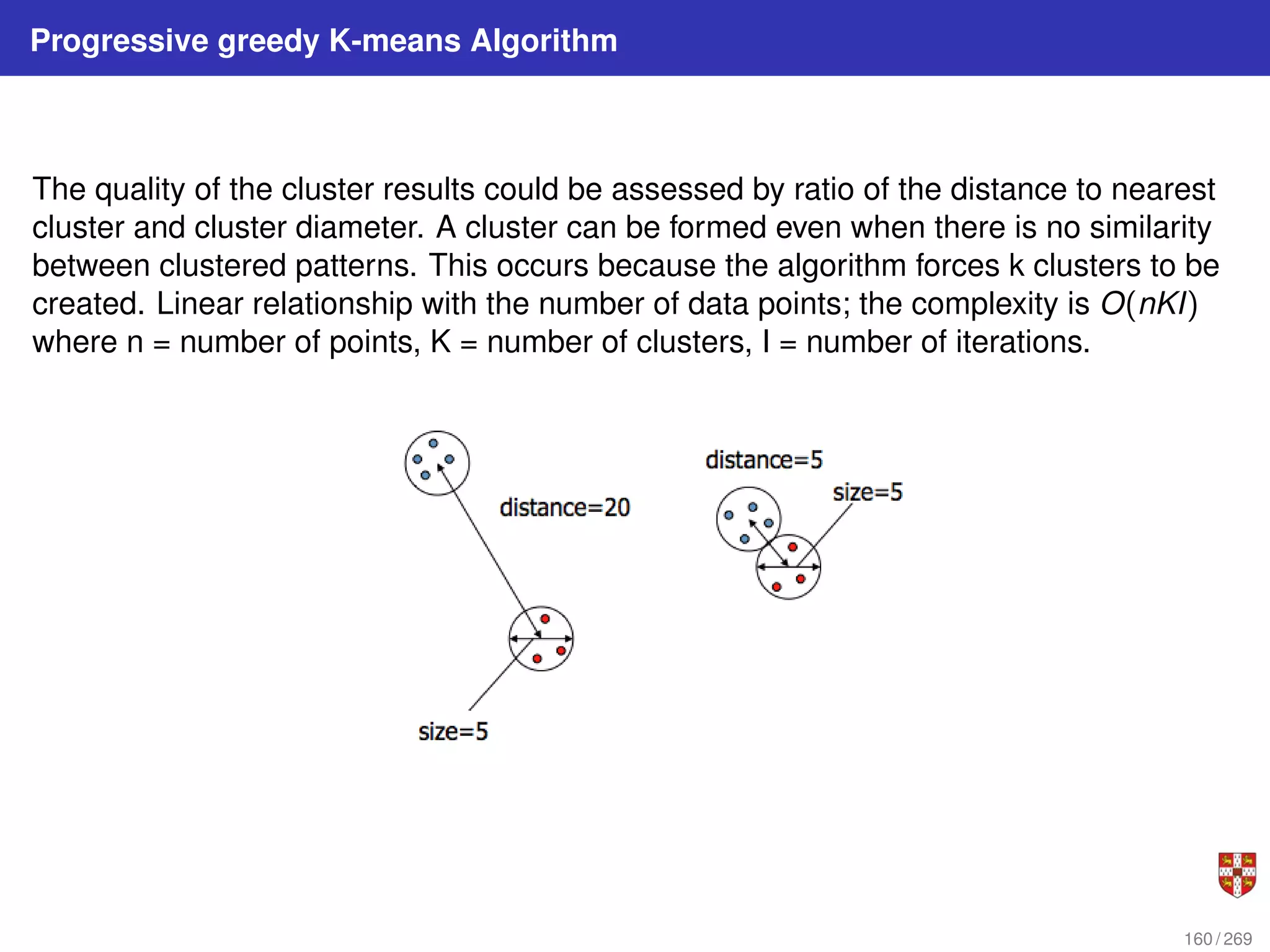 Progressive greedy K-means Algorithm
The quality of the cluster results could be assessed by ratio of the distance to nearest
cluster and cluster diameter. A cluster can be formed even when there is no similarity
between clustered patterns. This occurs because the algorithm forces k clusters to be
created. Linear relationship with the number of data points; the complexity is O(nKI)
where n = number of points, K = number of clusters, I = number of iterations.
160 / 269
 