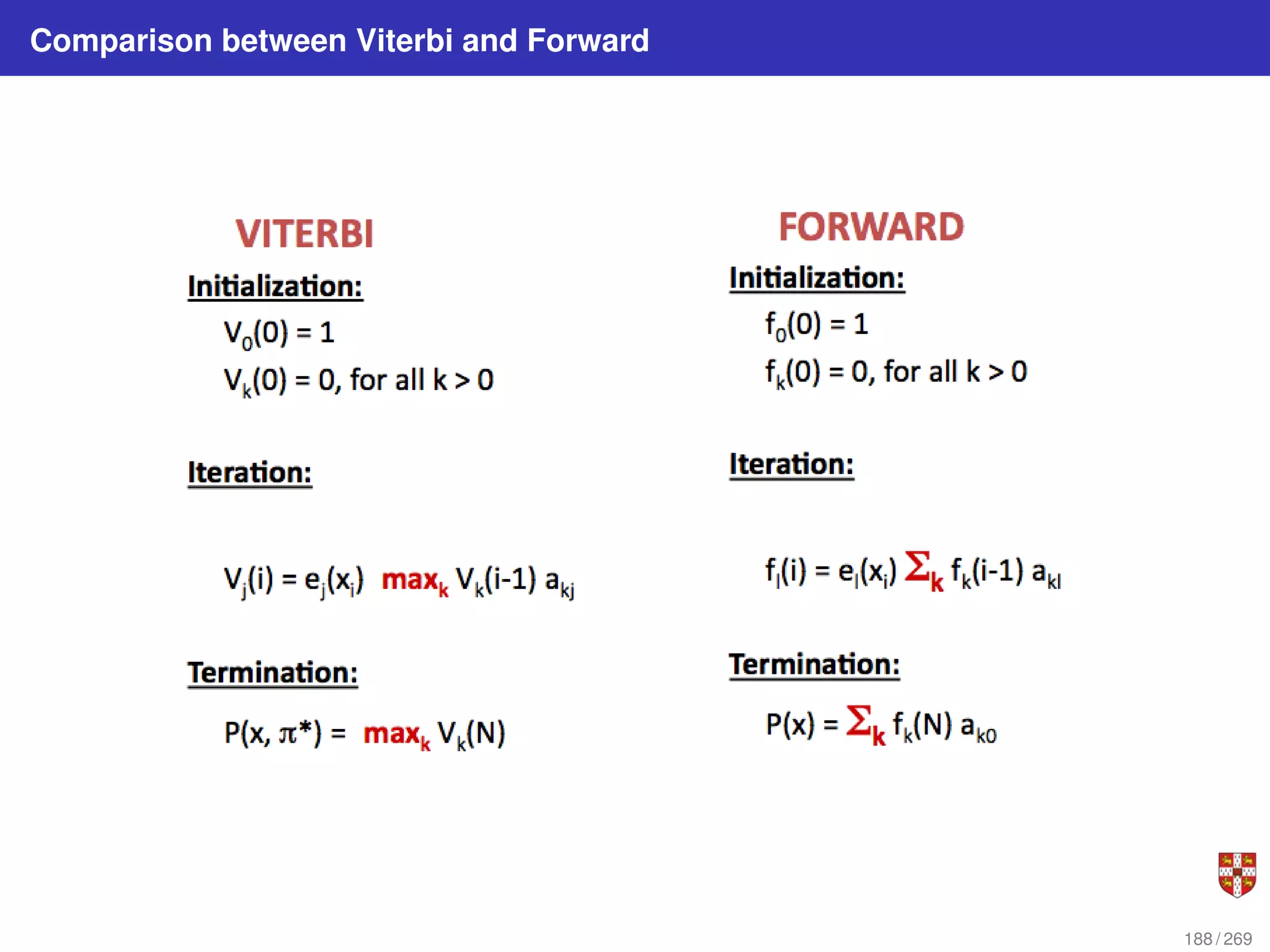Comparison between Viterbi and Forward
188 / 269
 