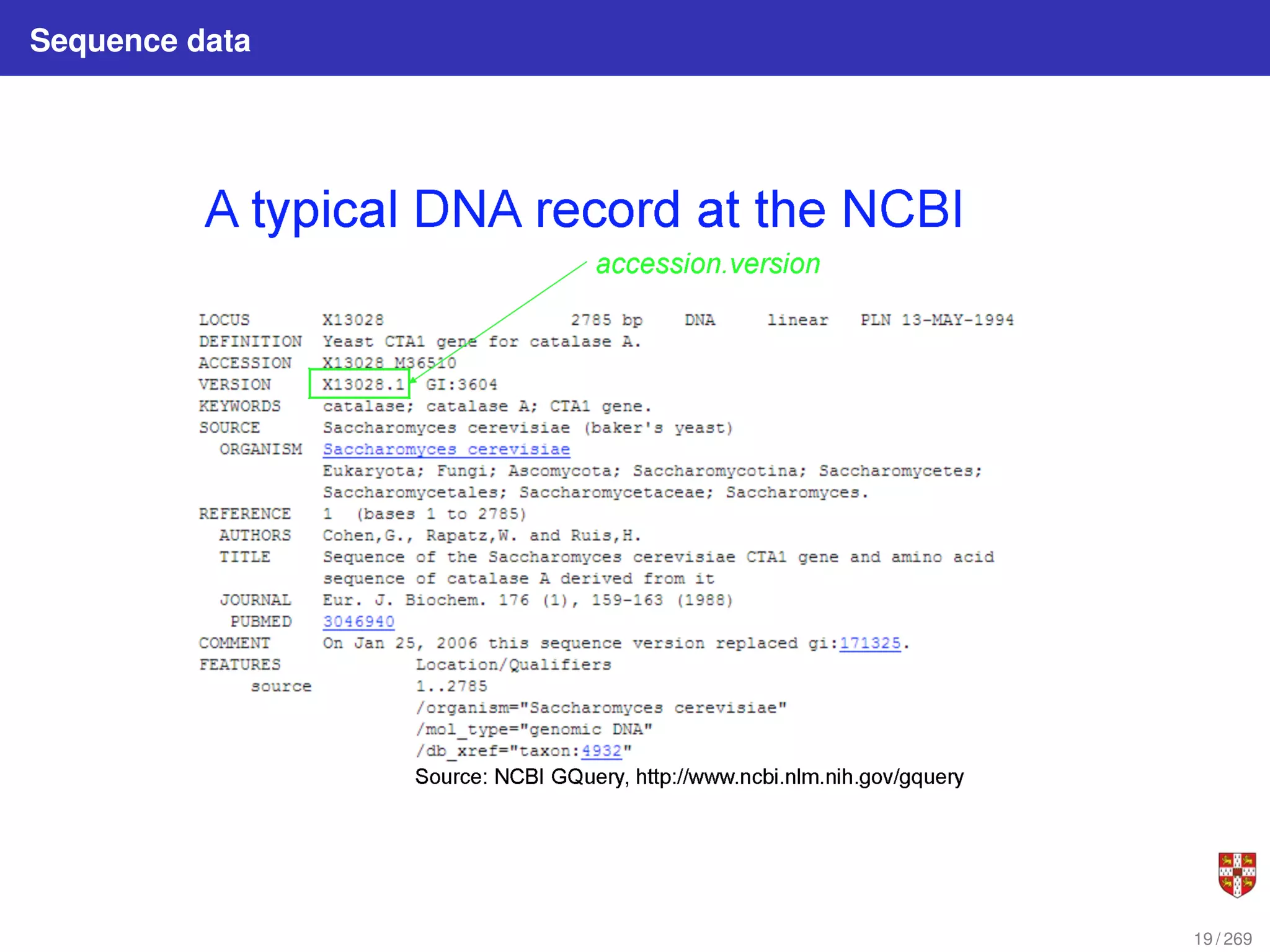 Sequence data
19 / 269
 