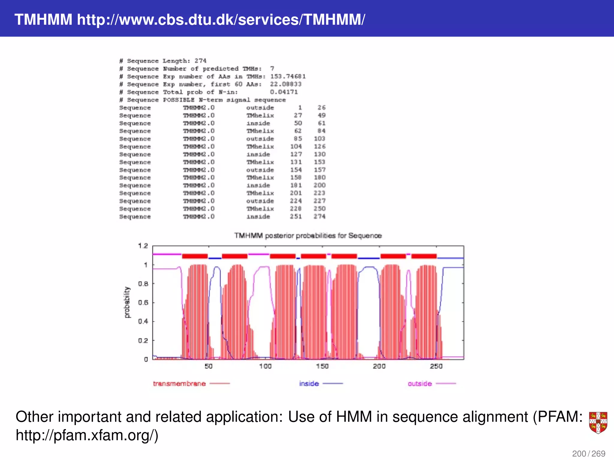 TMHMM http://www.cbs.dtu.dk/services/TMHMM/
Other important and related application: Use of HMM in sequence alignment (PFAM:
http://pfam.xfam.org/)
200 / 269
 