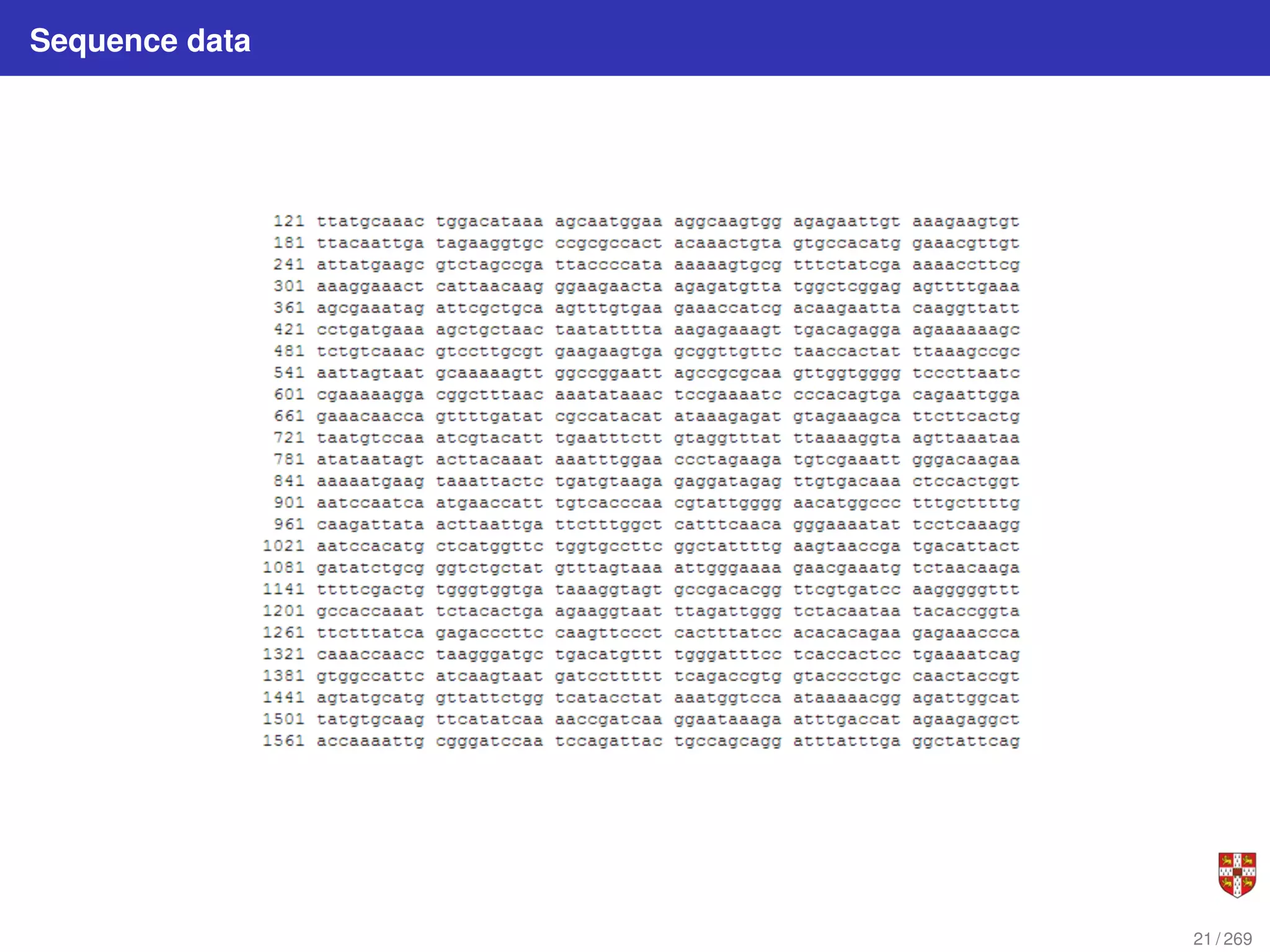 Sequence data
21 / 269
 
