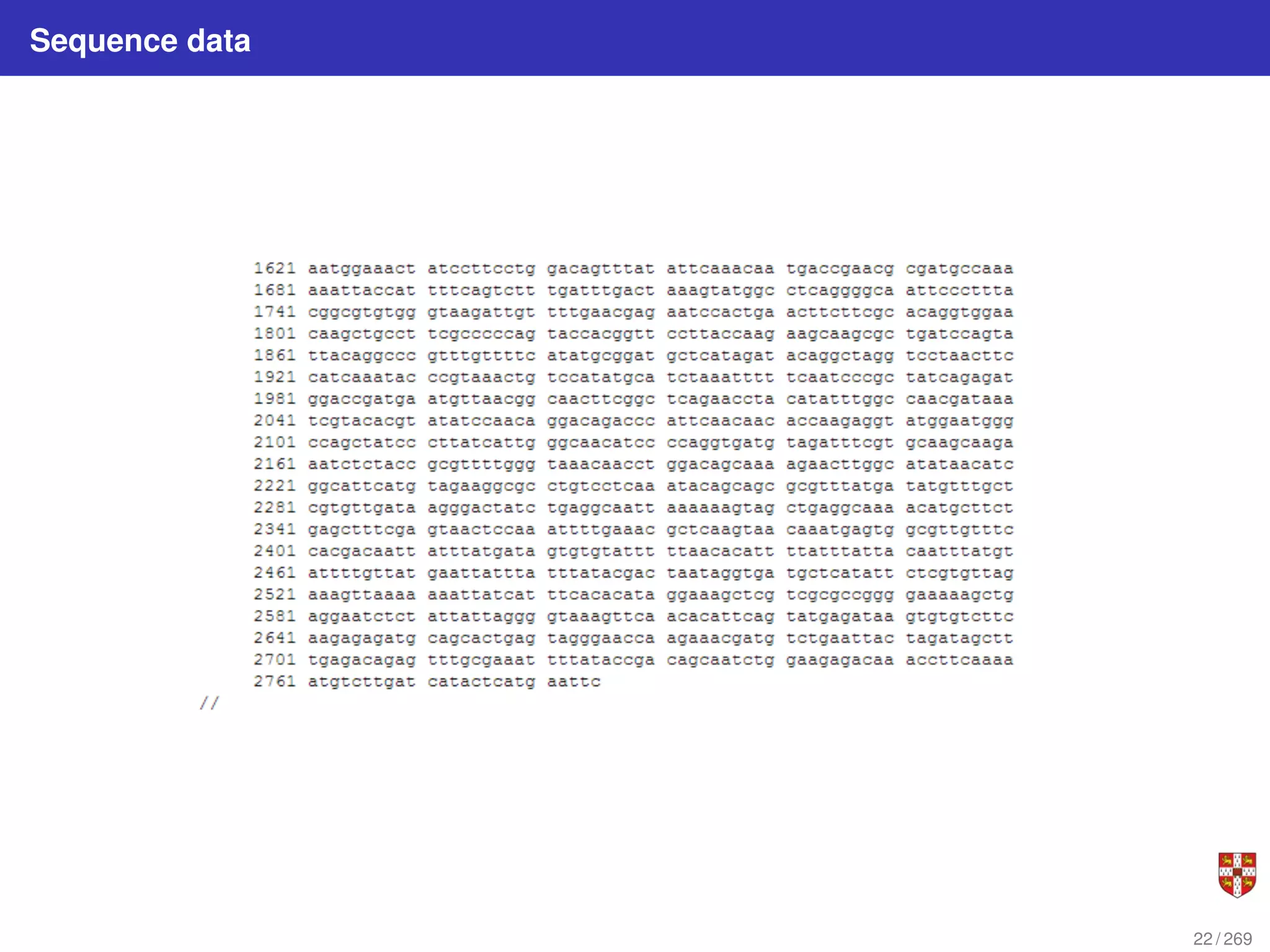 Sequence data
22 / 269
 