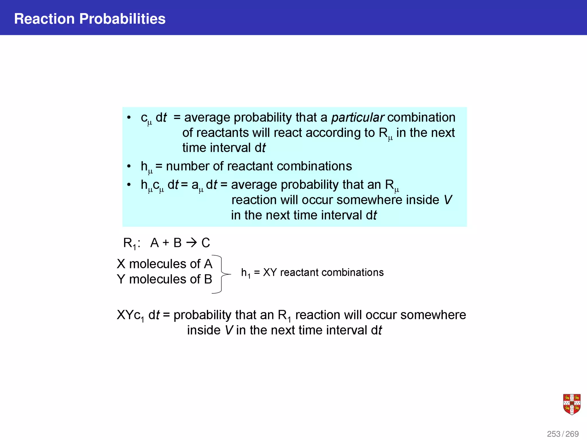 Reaction Probabilities
253 / 269
 
