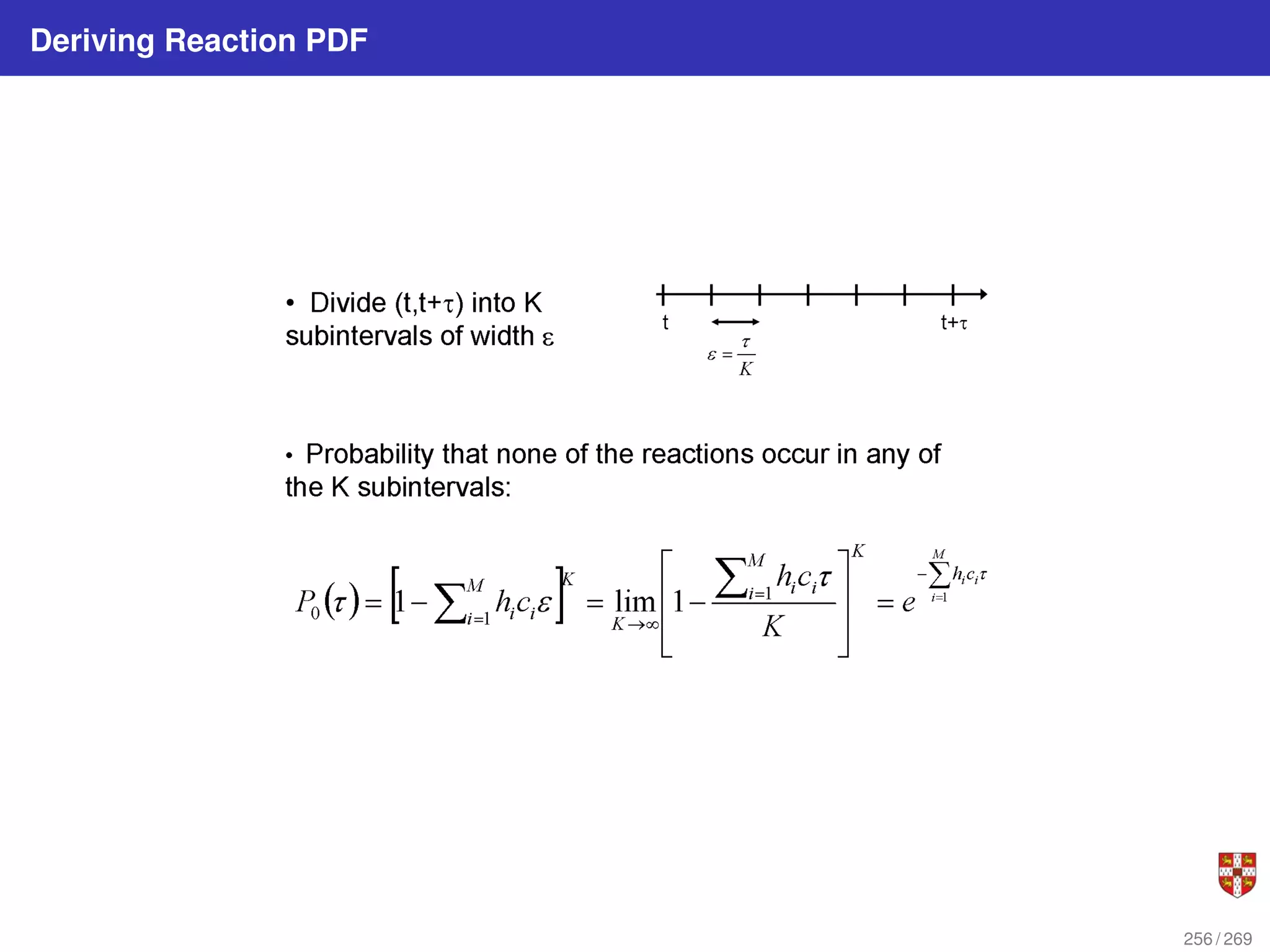 Deriving Reaction PDF
256 / 269
 