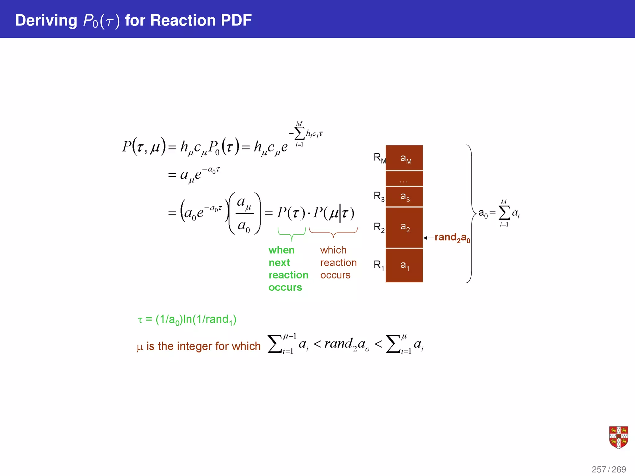 Deriving P0(τ) for Reaction PDF
257 / 269
 