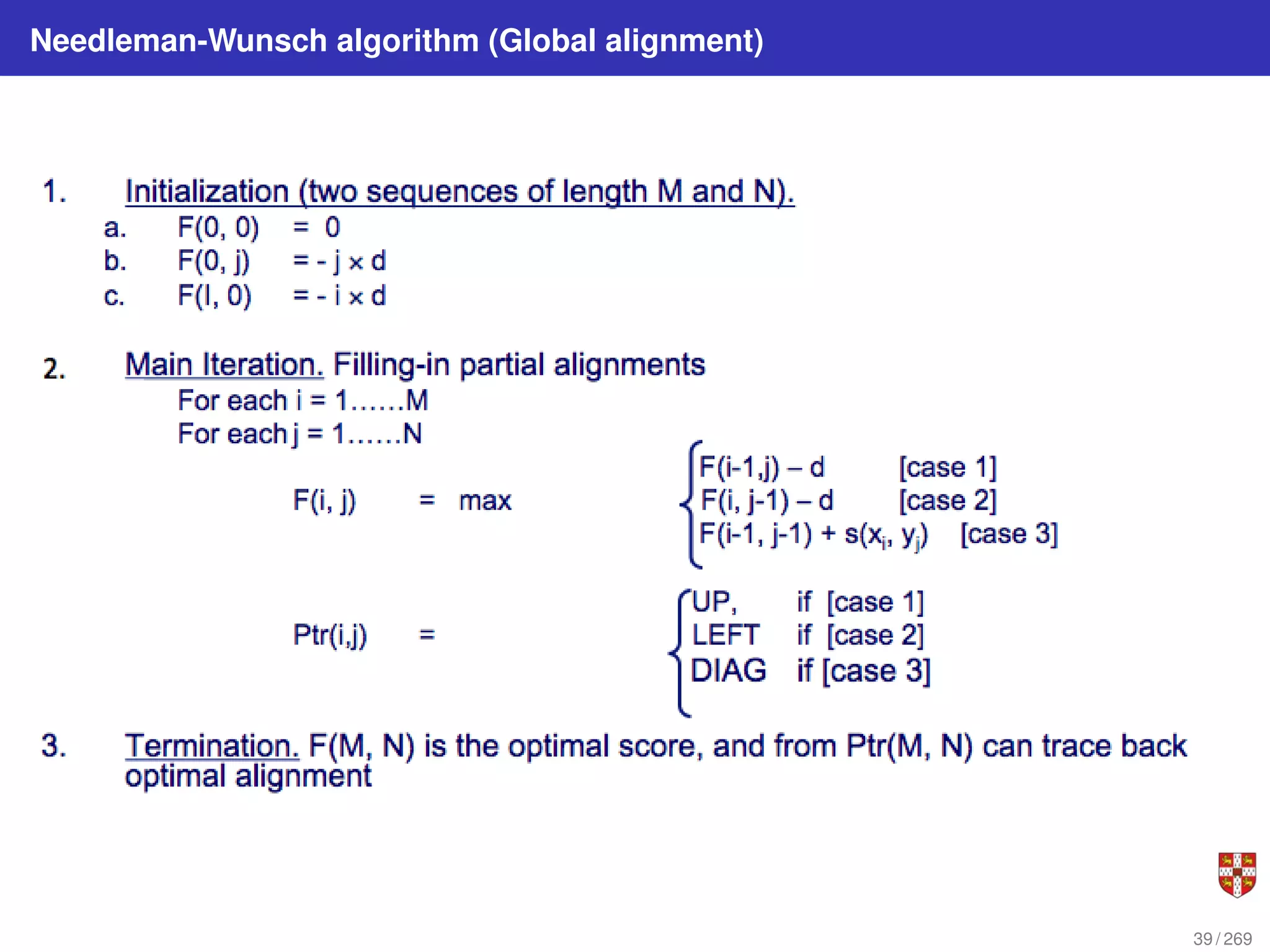 Needleman-Wunsch algorithm (Global alignment)
39 / 269
 