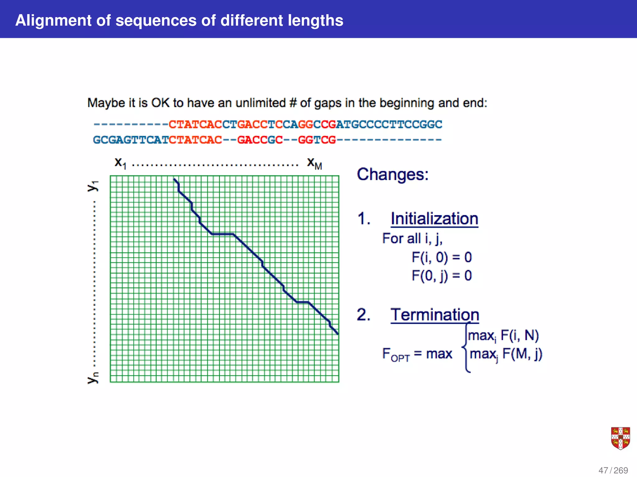 Alignment of sequences of different lengths
47 / 269
 