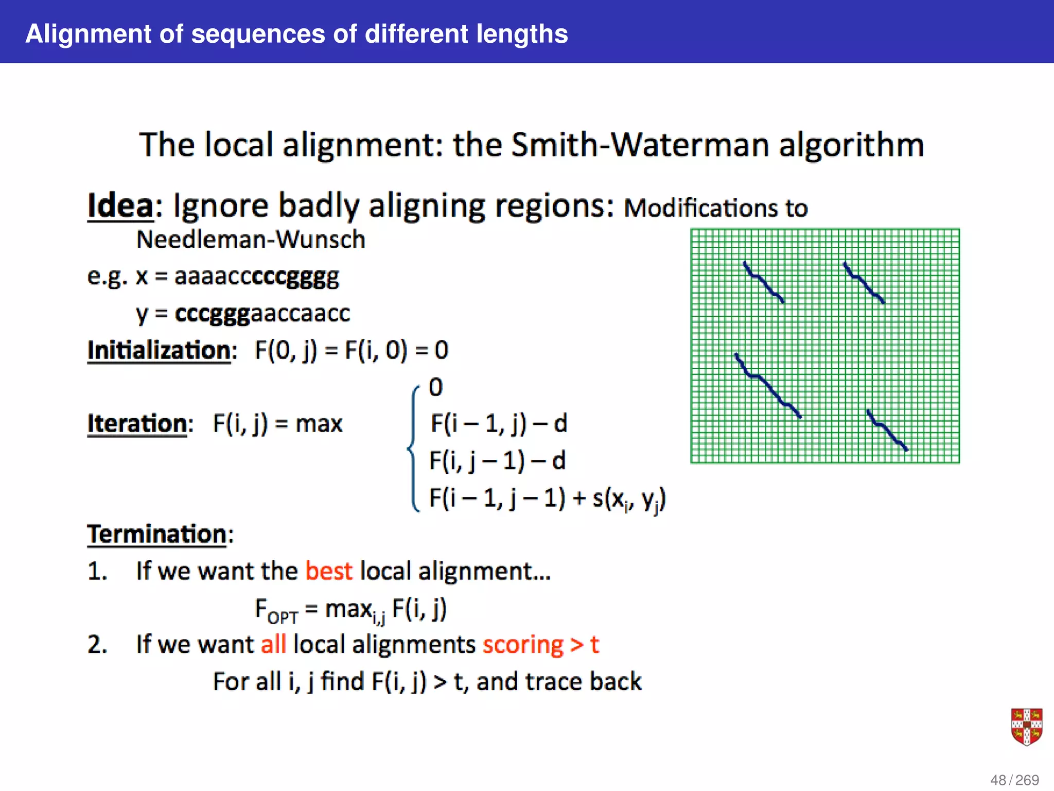 Alignment of sequences of different lengths
48 / 269
 
