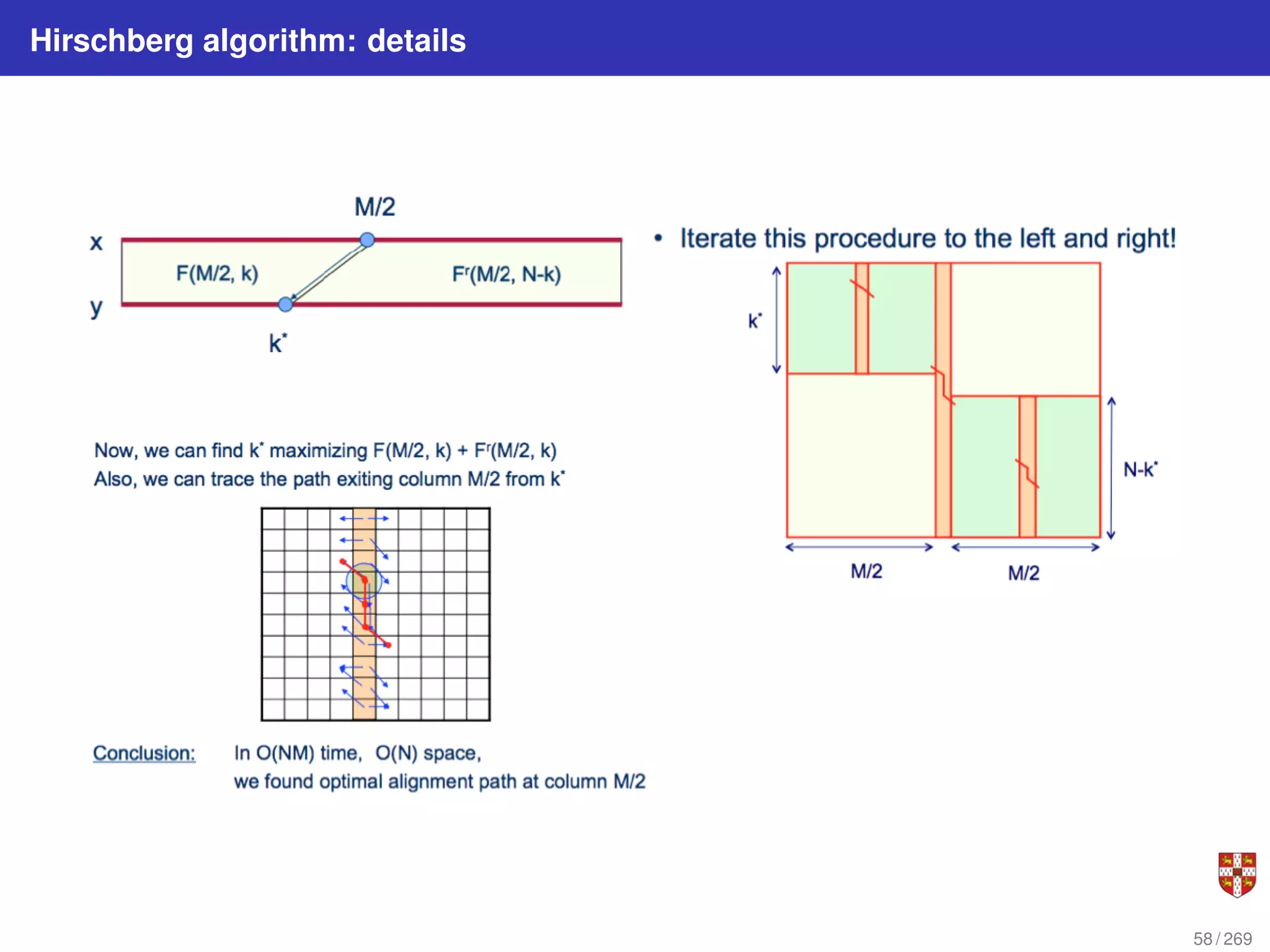 Hirschberg algorithm: details
58 / 269
 