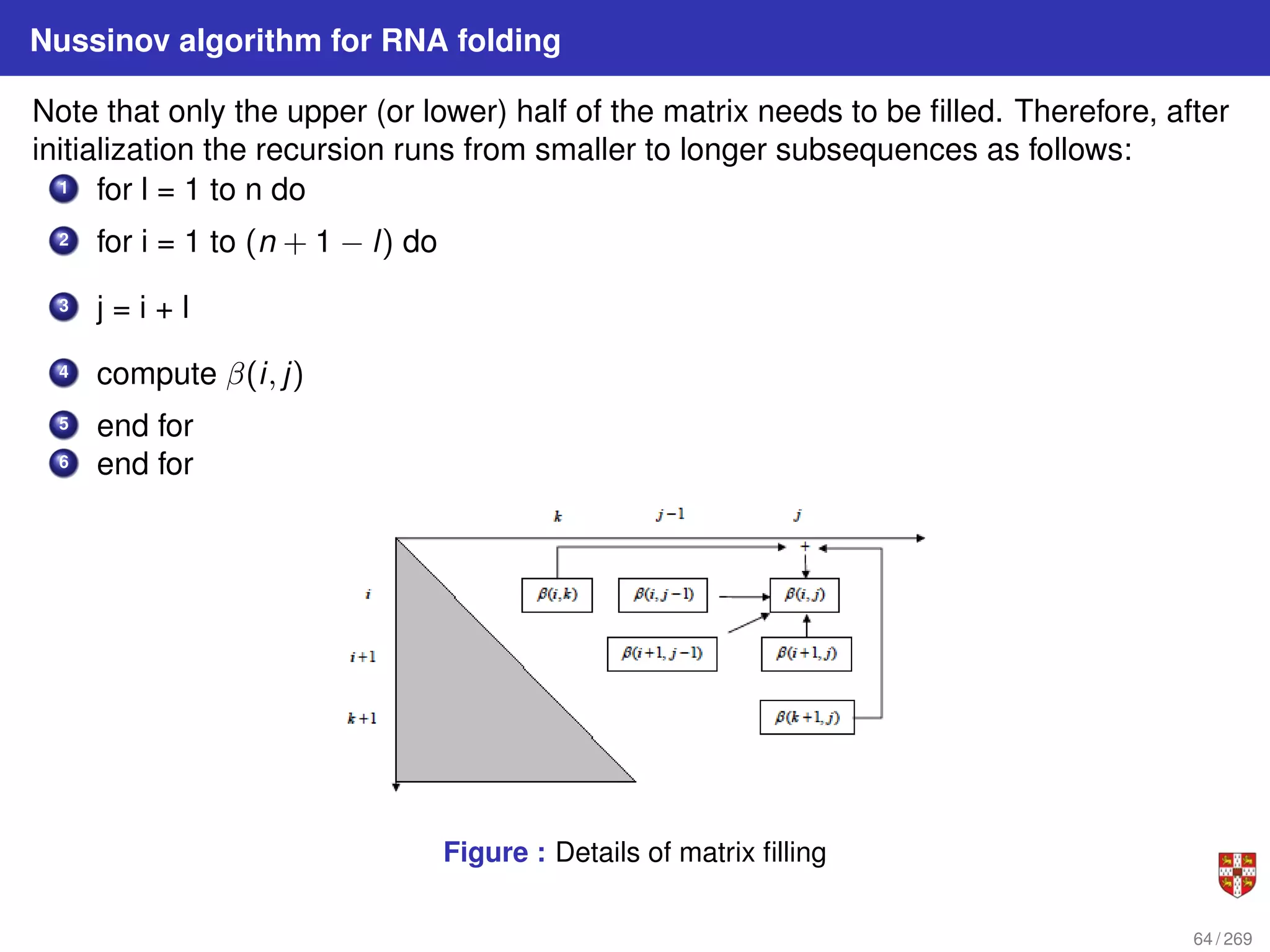 Nussinov algorithm for RNA folding
Note that only the upper (or lower) half of the matrix needs to be filled. Therefore, after
initialization the recursion runs from smaller to longer subsequences as follows:
1 for l = 1 to n do
2 for i = 1 to (n + 1 − l) do
3 j = i + l
4 compute β(i, j)
5 end for
6 end for
Figure : Details of matrix filling
64 / 269
 