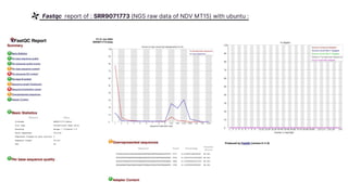 Advanced Bioinformatics- NGS Data analysis | PDF