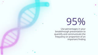 Use percentages in your
breakthrough presentation to
quantify and communicate the
frequency or proportion of an
important finding
95%
 