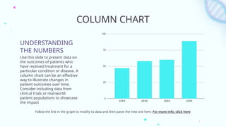 COLUMN CHART
UNDERSTANDING
THE NUMBERS
Use this slide to present data on
the outcomes of patients who
have received treatment for a
particular condition or disease. A
column chart can be an effective
way to illustrate changes in
patient outcomes over time.
Consider including data from
clinical trials or real-world
patient populations to showcase
the impact
Follow the link in the graph to modify its data and then paste the new one here. For more info, click here
 