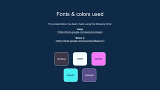 #3c384a #f5ffff #f578f8
#46eff2 #584c89
Fonts & colors used
This presentation has been made using the following fonts:
Asap
(https://fonts.google.com/specimen/Asap)
Baloo 2
(https://fonts.google.com/specimen/Baloo+2)
 