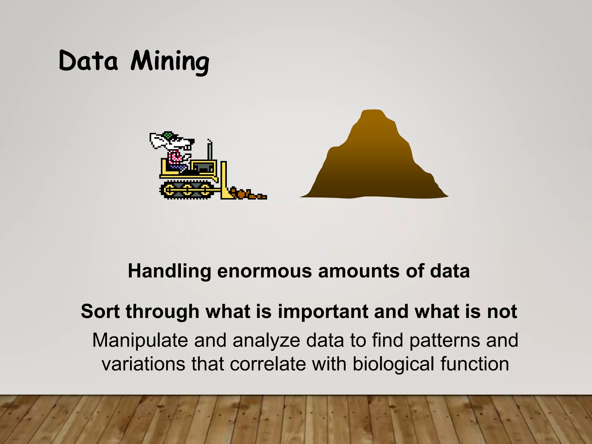 Data Mining
Handling enormous amounts of data
Sort through what is important and what is not
Manipulate and analyze data to find patterns and
variations that correlate with biological function
 