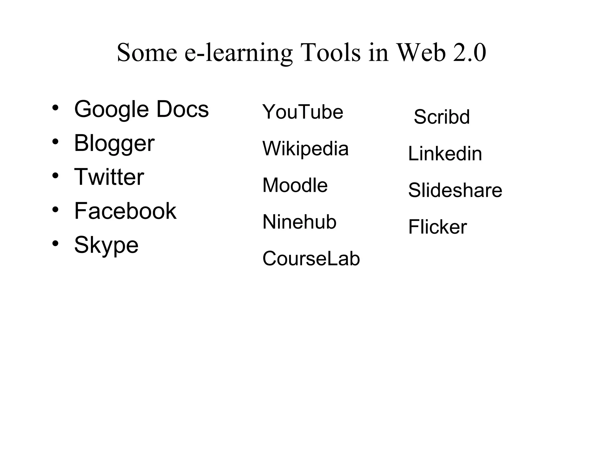 Some e-learning Tools in Web 2.0 Google Docs  Blogger Twitter Facebook Skype YouTube Wikipedia Moodle Ninehub CourseLab Scribd Linkedin Slideshare Flicker 
