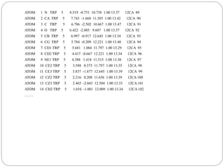ATOM 1 N TRP 5 8.519 -0.751 10.738 1.00 13.37 12CA 89
ATOM 2 CA TRP 5 7.743 -1.668 11.585 1.00 13.42 12CA 90
ATOM 3 C TRP 5 6.786 -2.502 10.667 1.00 13.47 12CA 91
ATOM 4 O TRP 5 6.422 -2.085 9.607 1.00 13.57 12CA 92
ATOM 5 CB TRP 5 6.997 -0.917 12.645 1.00 13.34 12CA 93
ATOM 6 CG TRP 5 5.784 -0.209 12.221 1.00 13.40 12CA 94
ATOM 7 CD1 TRP 5 5.681 1.084 11.797 1.00 13.29 12CA 95
ATOM 8 CD2 TRP 5 4.417 -0.667 12.221 1.00 13.34 12CA 96
ATOM 9 NE1 TRP 5 4.388 1.418 11.515 1.00 13.30 12CA 97
ATOM 10 CE2 TRP 5 3.588 0.375 11.797 1.00 13.35 12CA 98
ATOM 11 CE3 TRP 5 3.837 -1.877 12.645 1.00 13.39 12CA 99
ATOM 12 CZ2 TRP 5 2.216 0.208 11.656 1.00 13.39 12CA 100
ATOM 13 CZ3 TRP 5 2.465 -2.043 12.504 1.00 13.33 12CA 101
ATOM 14 CH2 TRP 5 1.654 -1.001 12.009 1.00 13.34 12CA 102
…….
 