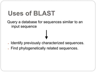 Uses of BLAST
 Identify previously characterized sequences.
 Find phylogenetically related sequences.
Query a database for sequences similar to an
input sequence
 