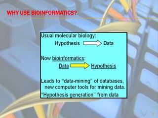Components of Bioinformatics7
