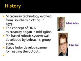  Microarray technology evolved
from southern blotting in
1975.
 The concept of DNA
microarray began in mid 1980s.
 Pin based robotic system was
developed by Lehrach’s group
1990.
 Steve fodor develop scanner
for reading the output .

 