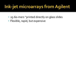  25-60-mers “printed directly on glass slides
 Flexible, rapid, but expensive
 