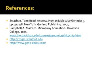  Strachan,Tom; Read, Andrew. Human Molecular Genetics 3.
pp 175-178. NewYork. Garland Publishing. 2004.
 Campbell,A. Malcom. Microarray Animation. Davidson
College. 2001.
www.bio.davidson.edu/courses/genomics/chip/chip.html
 http://cmgm.stanford.edu
 http://www.gene-chips.com/
 