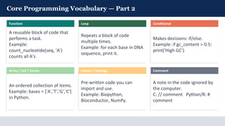 Comprehensive Introduction to Bioinformatics Programming with C, Python ...