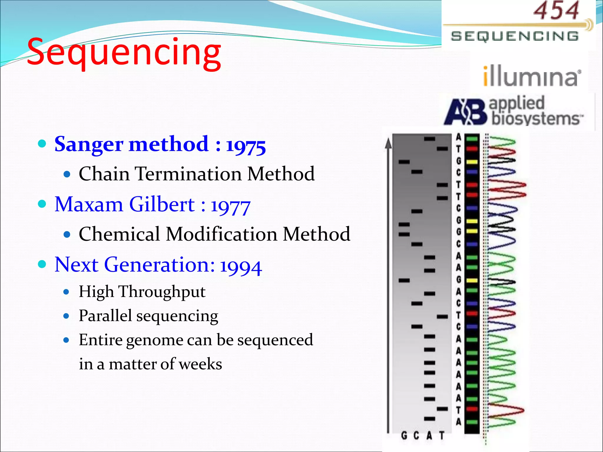 Sequencing
 Sanger method : 1975
 Chain Termination Method
 Maxam Gilbert : 1977
 Chemical Modification Method
 Next Generation: 1994
 High Throughput
 Parallel sequencing
 Entire genome can be sequenced
in a matter of weeks
 