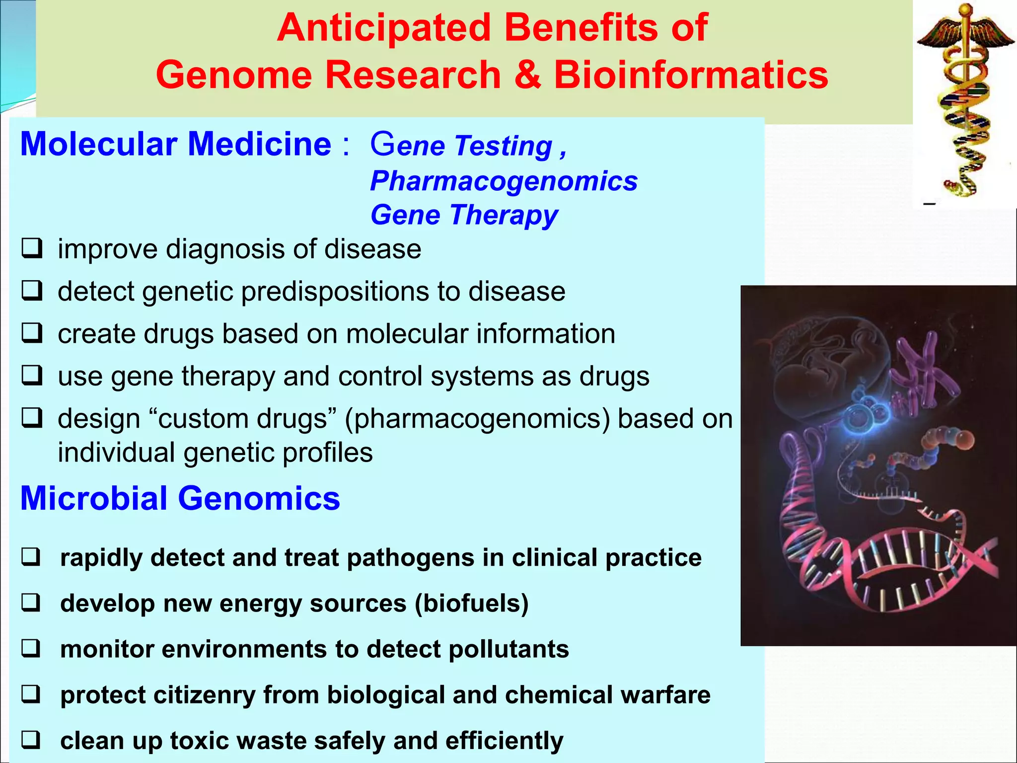 Anticipated Benefits of
Genome Research & Bioinformatics
Molecular Medicine : Gene Testing ,
Pharmacogenomics
Gene Therapy
 improve diagnosis of disease
 detect genetic predispositions to disease
 create drugs based on molecular information
 use gene therapy and control systems as drugs
 design “custom drugs” (pharmacogenomics) based on
individual genetic profiles
Microbial Genomics
 rapidly detect and treat pathogens in clinical practice
 develop new energy sources (biofuels)
 monitor environments to detect pollutants
 protect citizenry from biological and chemical warfare
 clean up toxic waste safely and efficiently
 