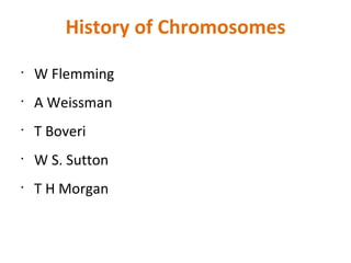 History of Chromosomes W Flemming A Weissman T Boveri W S. Sutton T H Morgan 