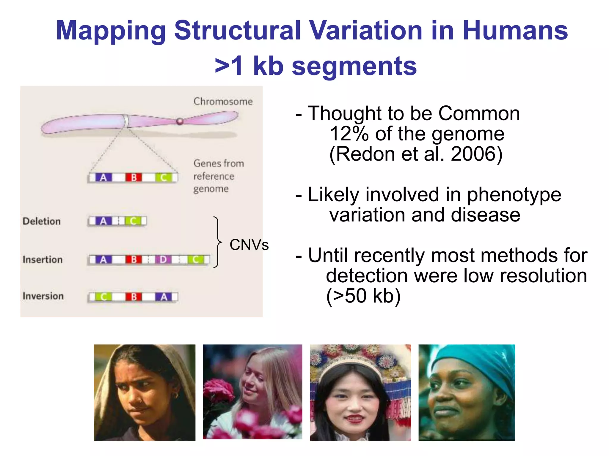 Mapping Structural Variation in Humans
           >1 kb segments
                   - Thought to be Common
                       12% of the genome
                       (Redon et al. 2006)
                   - Likely involved in phenotype
                        variation and disease
            CNVs
                   - Until recently most methods for
                      detection were low resolution
                      (>50 kb)
 