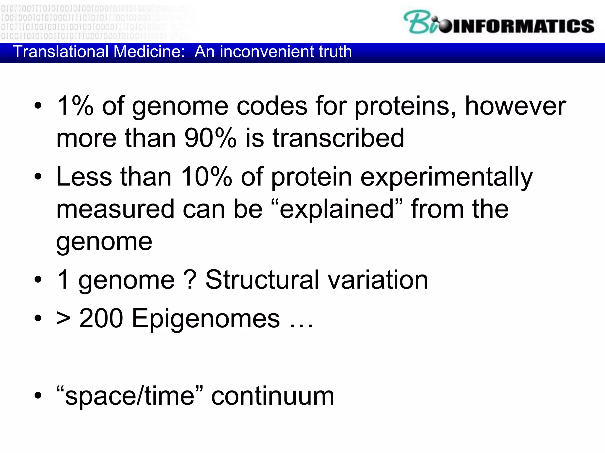 Translational Medicine: An inconvenient truth


  • 1% of genome codes for proteins, however
    more than 90% is transcribed
  • Less than 10% of protein experimentally
    measured can be ―explained‖ from the
    genome
  • 1 genome ? Structural variation
  • > 200 Epigenomes …

  • ―space/time‖ continuum
 