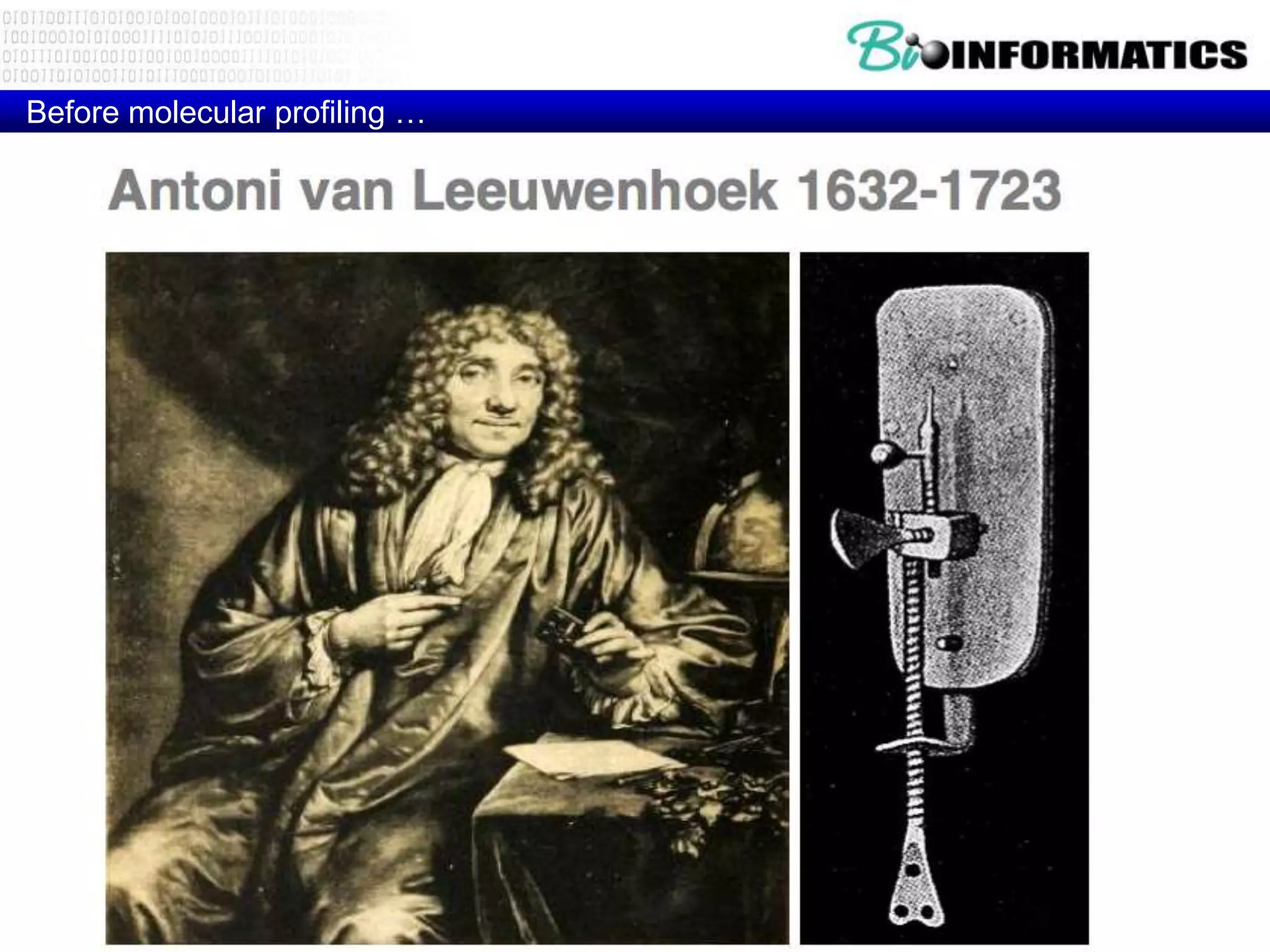 Before molecular profiling …
 